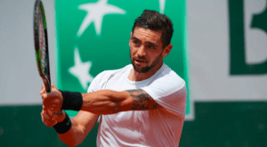 Guido Andreozzi : une étoile montante du tennis argentin